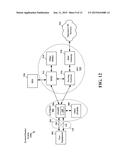 APPARATUS AND METHODS FOR CELLULAR COMMUNICATIONS OVER UNUSED UNLICENCED     SPECTRUM diagram and image