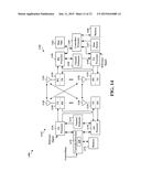 APPARATUS AND METHODS FOR CELLULAR COMMUNICATIONS OVER UNUSED UNLICENCED     SPECTRUM diagram and image