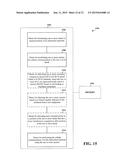 APPARATUS AND METHODS FOR CELLULAR COMMUNICATIONS OVER UNUSED UNLICENCED     SPECTRUM diagram and image