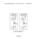 METHOD AND APPARATUS FOR CONTROLLING HANDOVER PROCEDURE IN WIRELESS     COMMUNICATION SYSTEM diagram and image