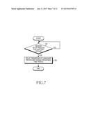 METHOD AND APPARATUS FOR CONTROLLING HANDOVER PROCEDURE IN WIRELESS     COMMUNICATION SYSTEM diagram and image