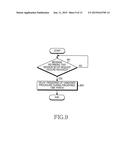 METHOD AND APPARATUS FOR CONTROLLING HANDOVER PROCEDURE IN WIRELESS     COMMUNICATION SYSTEM diagram and image