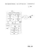 GRANULAR CONTROL FOR OFFLOADING COMMUNICATION SERVICES OVER MULTIPLE     ACCESS NETWORK diagram and image