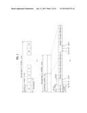 METHOD FOR CONTROLLING HANDOVER IN WIRELESS COMMUNICATION SYSTEM, AND     DEVICE THEREFOR diagram and image