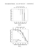 DENSITY-AWARE ZONE-BASED PACKET FORWARDING IN VEHICULAR NETWORKS diagram and image