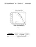 DENSITY-AWARE ZONE-BASED PACKET FORWARDING IN VEHICULAR NETWORKS diagram and image