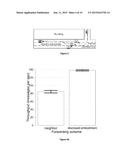 DENSITY-AWARE ZONE-BASED PACKET FORWARDING IN VEHICULAR NETWORKS diagram and image