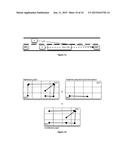 DENSITY-AWARE ZONE-BASED PACKET FORWARDING IN VEHICULAR NETWORKS diagram and image