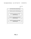 METHOD AND APPARATUS FOR INTER RADIO ACCESS TECHNOLOGY (IRAT) BPLMN SEARCH diagram and image