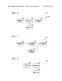 WIRELESS COMMUNICATION SYSTEM, WIRELESS COMMUNICATION METHOD, MOBILE     STATION DEVICE, AND BASE STATION DEVICE diagram and image