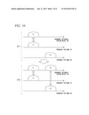 WIRELESS COMMUNICATION SYSTEM, WIRELESS COMMUNICATION METHOD, MOBILE     STATION DEVICE, AND BASE STATION DEVICE diagram and image