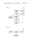 WIRELESS COMMUNICATION SYSTEM, WIRELESS COMMUNICATION METHOD, MOBILE     STATION DEVICE, AND BASE STATION DEVICE diagram and image