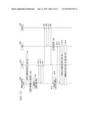 WIRELESS COMMUNICATION SYSTEM, WIRELESS COMMUNICATION METHOD, MOBILE     STATION DEVICE, AND BASE STATION DEVICE diagram and image