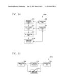 WIRELESS COMMUNICATION SYSTEM, WIRELESS COMMUNICATION METHOD, MOBILE     STATION DEVICE, AND BASE STATION DEVICE diagram and image