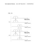 WIRELESS COMMUNICATION SYSTEM, WIRELESS COMMUNICATION METHOD, MOBILE     STATION DEVICE, AND BASE STATION DEVICE diagram and image