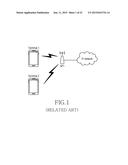 ACCESS POINT CONNECTION METHOD AND ELECTRONIC DEVICE THEREOF diagram and image