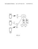 ACCESS POINT CONNECTION METHOD AND ELECTRONIC DEVICE THEREOF diagram and image