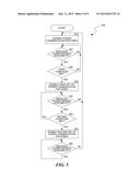 RECTIFIER CIRCUIT MANAGEMENT SYSTEM, SUCH AS FOR USE IN CELL SITE POWER     SYSTEMS diagram and image