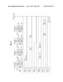 COMMUNICATION METHOD OF A TRANSMISSION APPARATUS AND A RECEPTION APPARATUS diagram and image