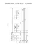 COMMUNICATION METHOD OF A TRANSMISSION APPARATUS AND A RECEPTION APPARATUS diagram and image