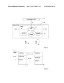 Method and Device of Performing Multi-Radio Access Bearer Power Scaling diagram and image