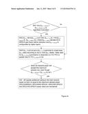 Method and Device of Performing Multi-Radio Access Bearer Power Scaling diagram and image