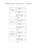 SYNCHRONIZATION METHOD AND BASE STATION diagram and image