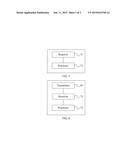 SYNCHRONIZATION METHOD AND BASE STATION diagram and image