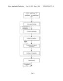 METHOD AND APPARATUS OF COMPRESSING A MULTI-CARRIER MODULATION SIGNAL IN     FREQUENCY DOMAIN diagram and image