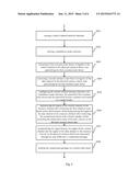 METHOD AND APPARATUS OF COMPRESSING A MULTI-CARRIER MODULATION SIGNAL IN     FREQUENCY DOMAIN diagram and image