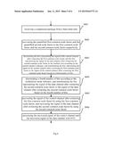 METHOD AND APPARATUS OF COMPRESSING A MULTI-CARRIER MODULATION SIGNAL IN     FREQUENCY DOMAIN diagram and image