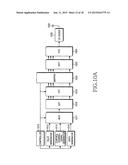 METHOD AND APPARATUS FOR TRANSMITTING AND RECEIVING CONTROL INFORMATION TO     RANDOMIZE INTER-CELL INTERFERENCE IN A MOBILE COMMUNICATION SYSTEM diagram and image