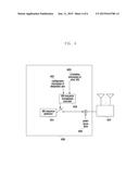 METHOD AND APPARATUS FOR TRANSMITTING SRS IN LTE TDD SYSTEM diagram and image