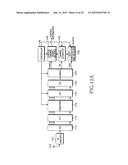 METHOD AND APPARATUS FOR TRANSMITTING AND RECEIVING CONTROL INFORMATION TO     RANDOMIZE INTER-CELL INTERFERENCE IN A MOBILE COMMUNICATION SYSTEM diagram and image