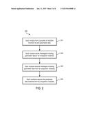 WIRELESS DEVICE WITH OPPORTUNISTIC BAND ACCESS diagram and image