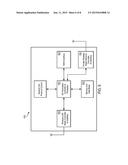 WIRELESS DEVICE WITH OPPORTUNISTIC BAND ACCESS diagram and image