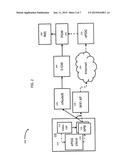 SYSTEM AND METHOD TO DELIVER DIFFERENT SERVICES OVER CELLULAR OR WIFI     NETWORKS DEPENDING ON OPERATOR OR USER PREFERENCES diagram and image