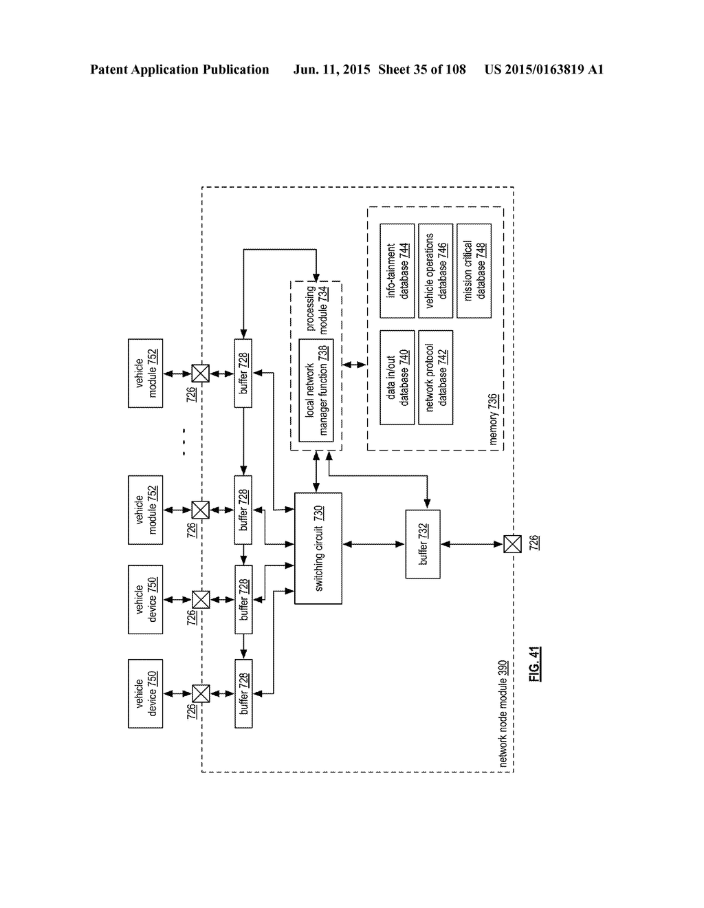 VEHICLE COMMUNICATION NETWORK INCLUDING WIRELESS COMMUNICATIONS - diagram, schematic, and image 36