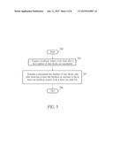 Method of Handling Device-to-Device Communication and Communication Device     Thereof diagram and image