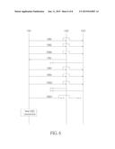 Method of Handling Device-to-Device Communication and Communication Device     Thereof diagram and image