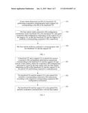 METHOD, APPARATUS, AND SYSTEM FOR ESTABLISHING RADIO BEARER diagram and image