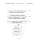 METHOD, APPARATUS, AND SYSTEM FOR ESTABLISHING RADIO BEARER diagram and image