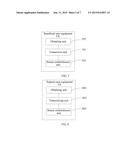 METHOD, APPARATUS, AND SYSTEM FOR ESTABLISHING RADIO BEARER diagram and image