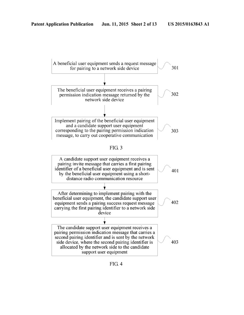 USER EQUIPMENT PAIRING PROCESSING METHOD, NETWORK SIDE DEVICE, AND USER     EQUIPMENT - diagram, schematic, and image 03