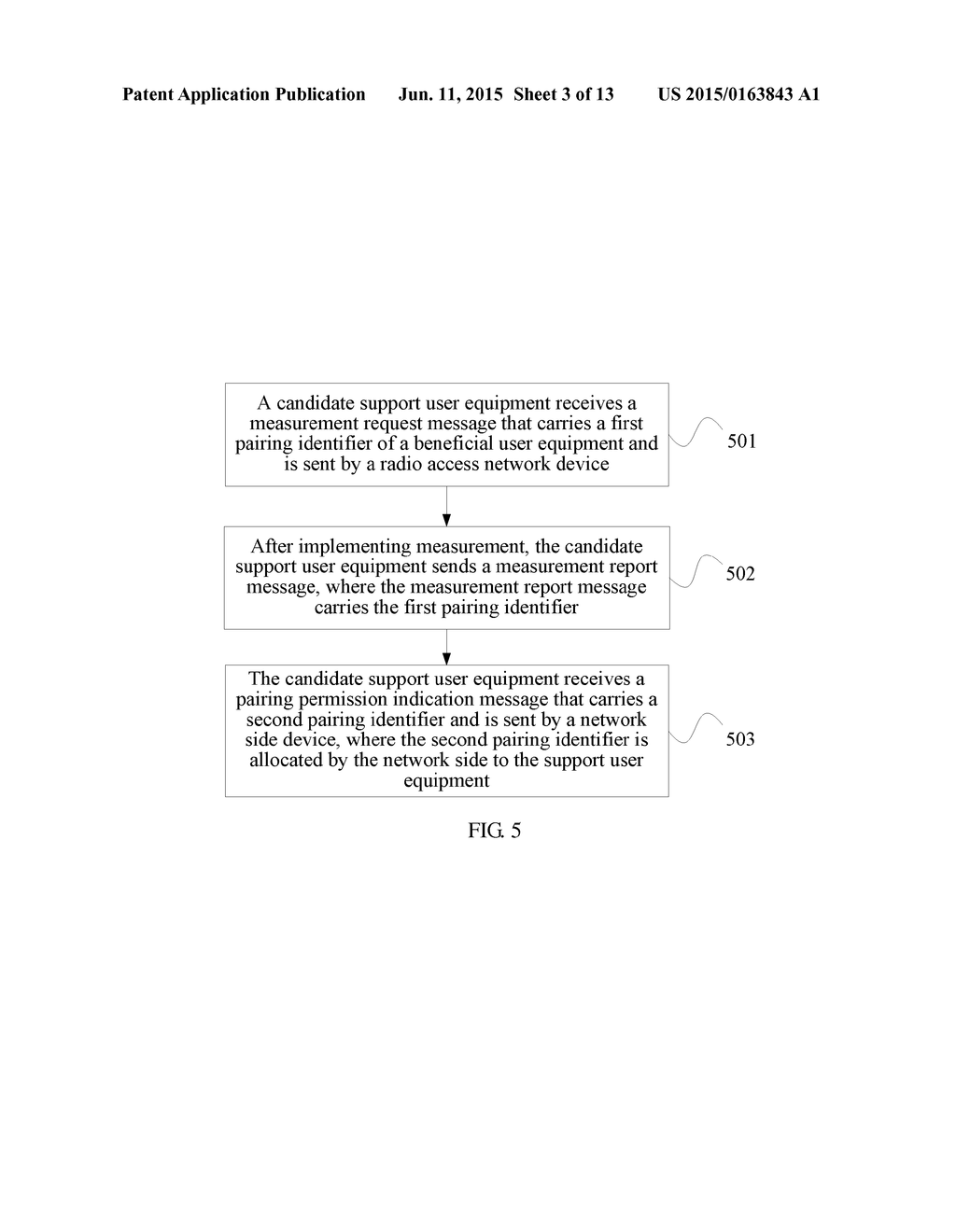 USER EQUIPMENT PAIRING PROCESSING METHOD, NETWORK SIDE DEVICE, AND USER     EQUIPMENT - diagram, schematic, and image 04