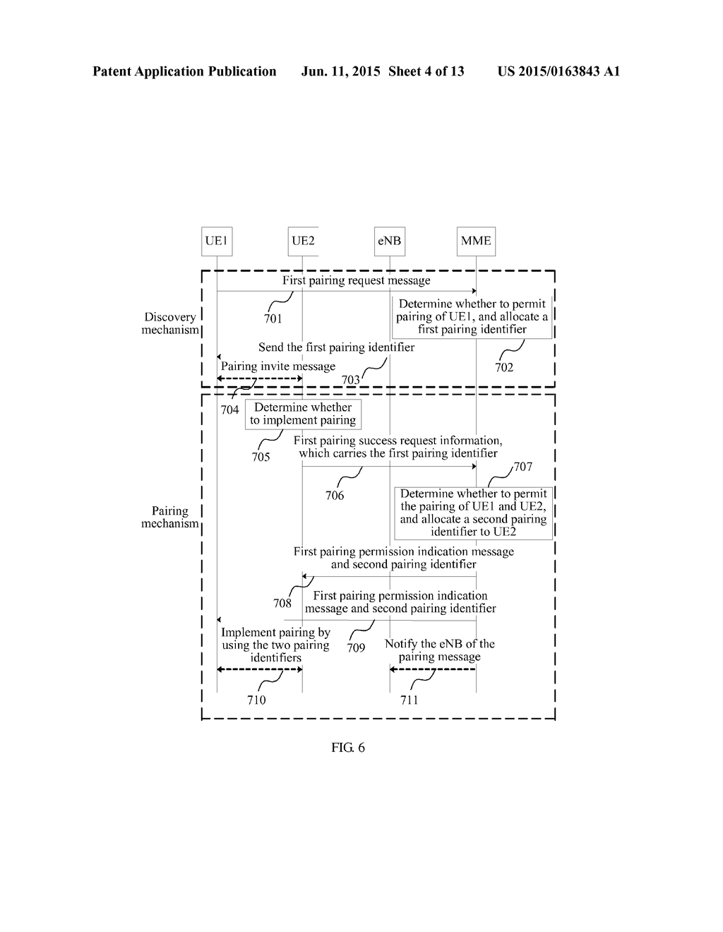 USER EQUIPMENT PAIRING PROCESSING METHOD, NETWORK SIDE DEVICE, AND USER     EQUIPMENT - diagram, schematic, and image 05