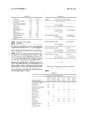 PEDICULICIDAL COMPOSITION diagram and image