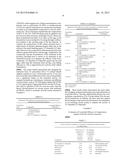 PEDICULICIDAL COMPOSITION diagram and image