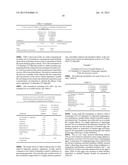 PEDICULICIDAL COMPOSITION diagram and image