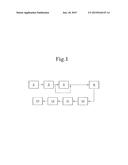 METHOD AND INSTALLATION FOR MAKING SEAWEED MEAL diagram and image